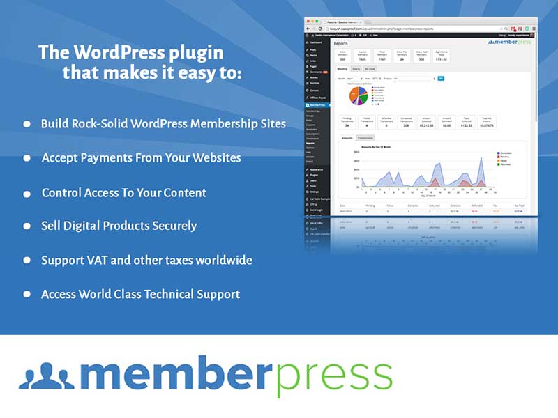 memberpress WordPress Plugin