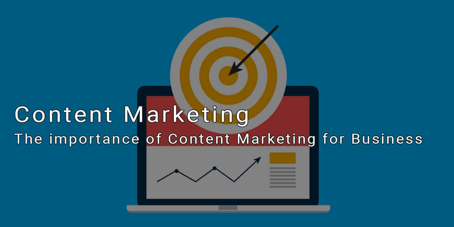 Importance of content marketing for business